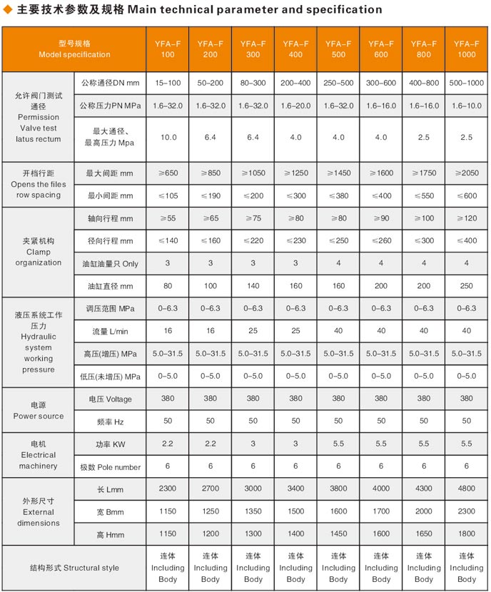 遼陽閥門液壓測試臺(tái)